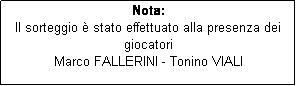 Casella di testo: Nota:
Il sorteggio  stato effettuato alla presenza dei giocatori
Marco FALLERINI - Tonino VIALI